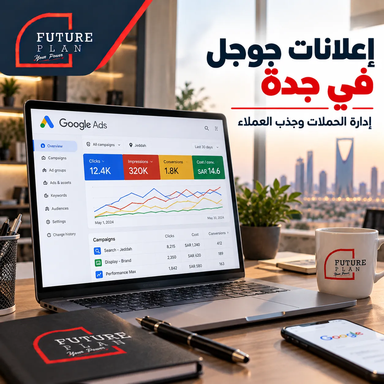 شركة إعلانات جوجل في جدة لإدارة الحملات الإعلانية وجذب العملاء – فيوتشر بلان